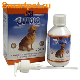 TRM       (Caniglo)