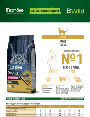   Monge Bwild Cat Hare        ()