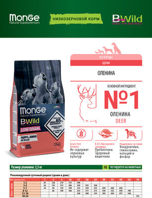   Monge BWild LOW GRAIN Puppy + junior          ()