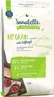   Sanabelle No Grain Adult   