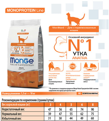 Monge Cat Sterilised Duck       ()