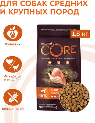   CORE Grain Free Adult Medium          ()
