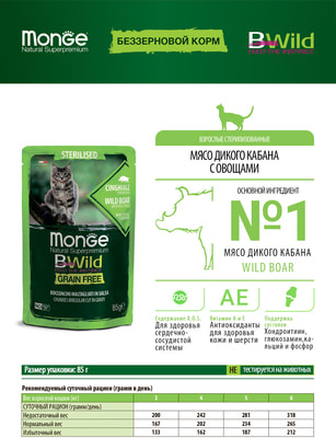 Monge Cat BWild GRAIN FREE паучи из мяса дикого кабана с овощами для стерилизованных кошек Monge Cat BWild GRAIN FREE паучи из мяса дикого кабана с овощами для стерилизованных кошек (фото)