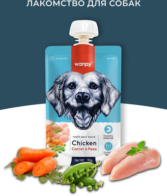 Wanpy Dog ��������� ��� ����� ������ ���� �� ������ � ������� � ������� (����)