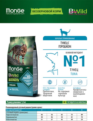  Monge BWild Cat GRAIN FREE          ()