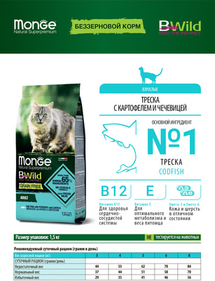   Monge BWild Cat GRAIN FREE    ,       ()