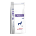Royal Canin Сухой корм для собак с пищевой непереносимостью Утка Sensitivity Control SC 21