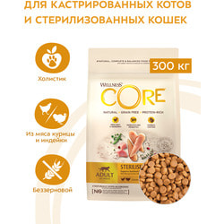   CORE Grain Free Sterilised          