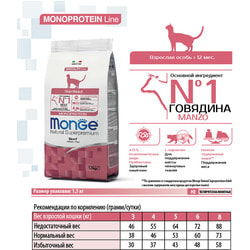 Monge Cat Monoprotein Sterilised Beef      
