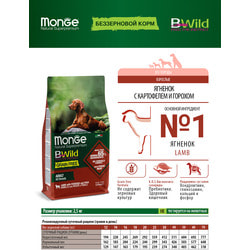   Monge Dog BWild Dog GRAIN FREE              