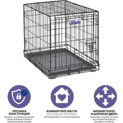 MidWest Клетка iCrate Single door 24" однодверная для мелких собак и кошек, черная